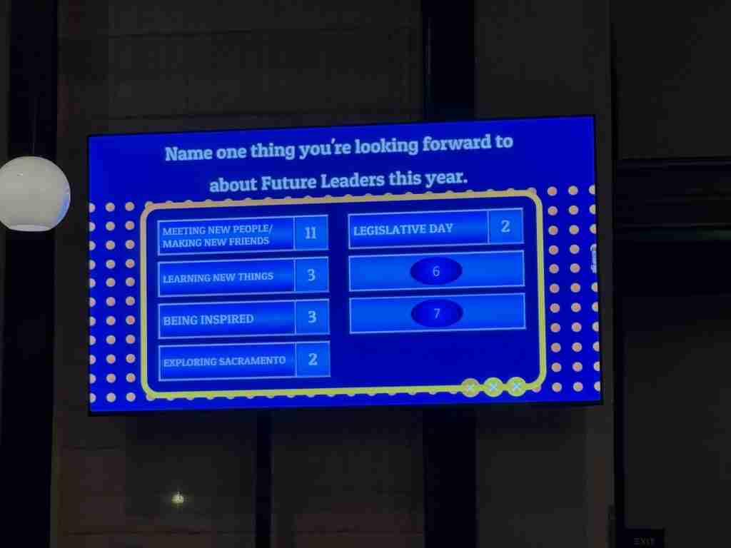 Slide of Future Leaders Family Feud game